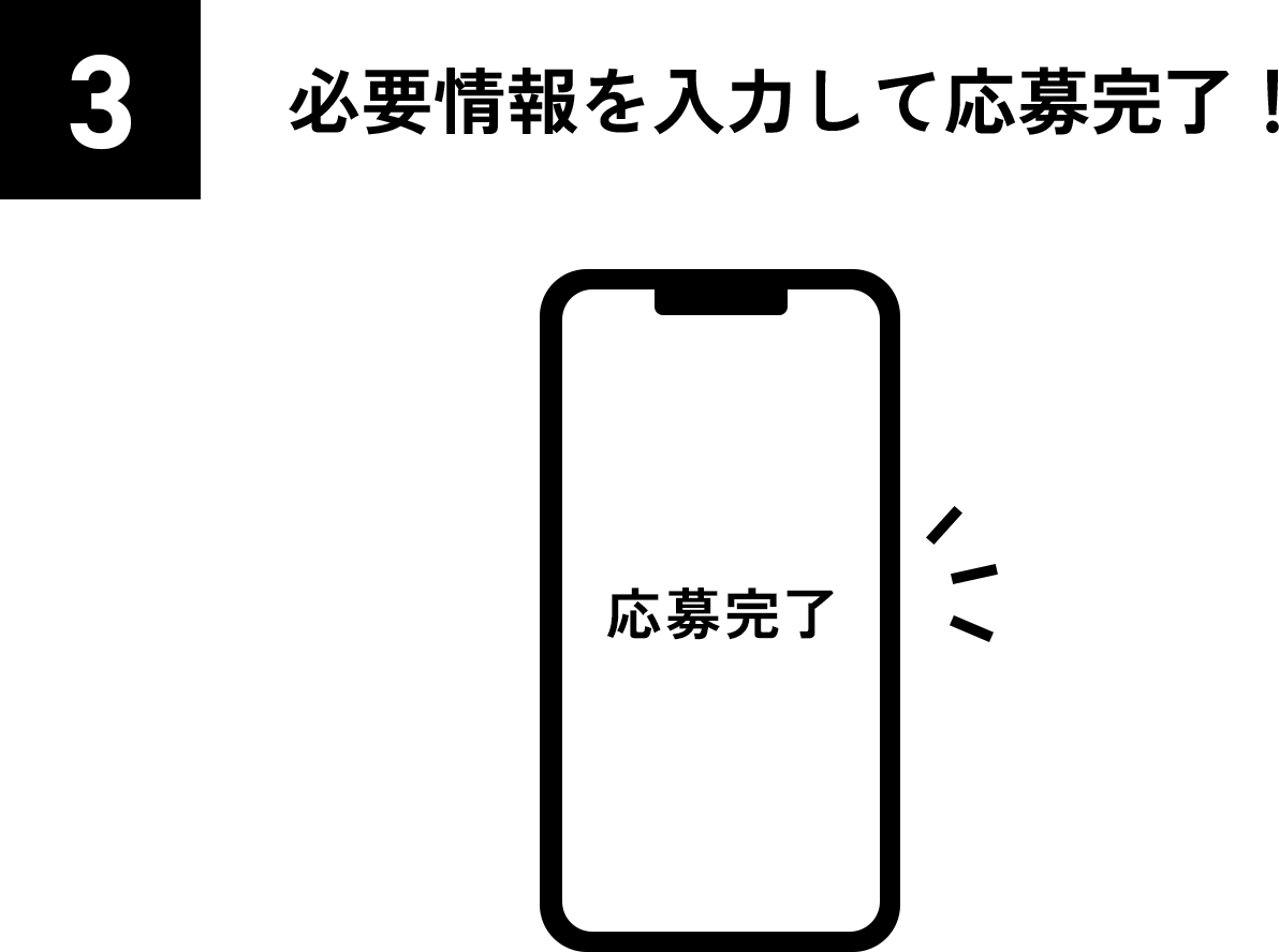 3：必要情報を入力して応募完了！