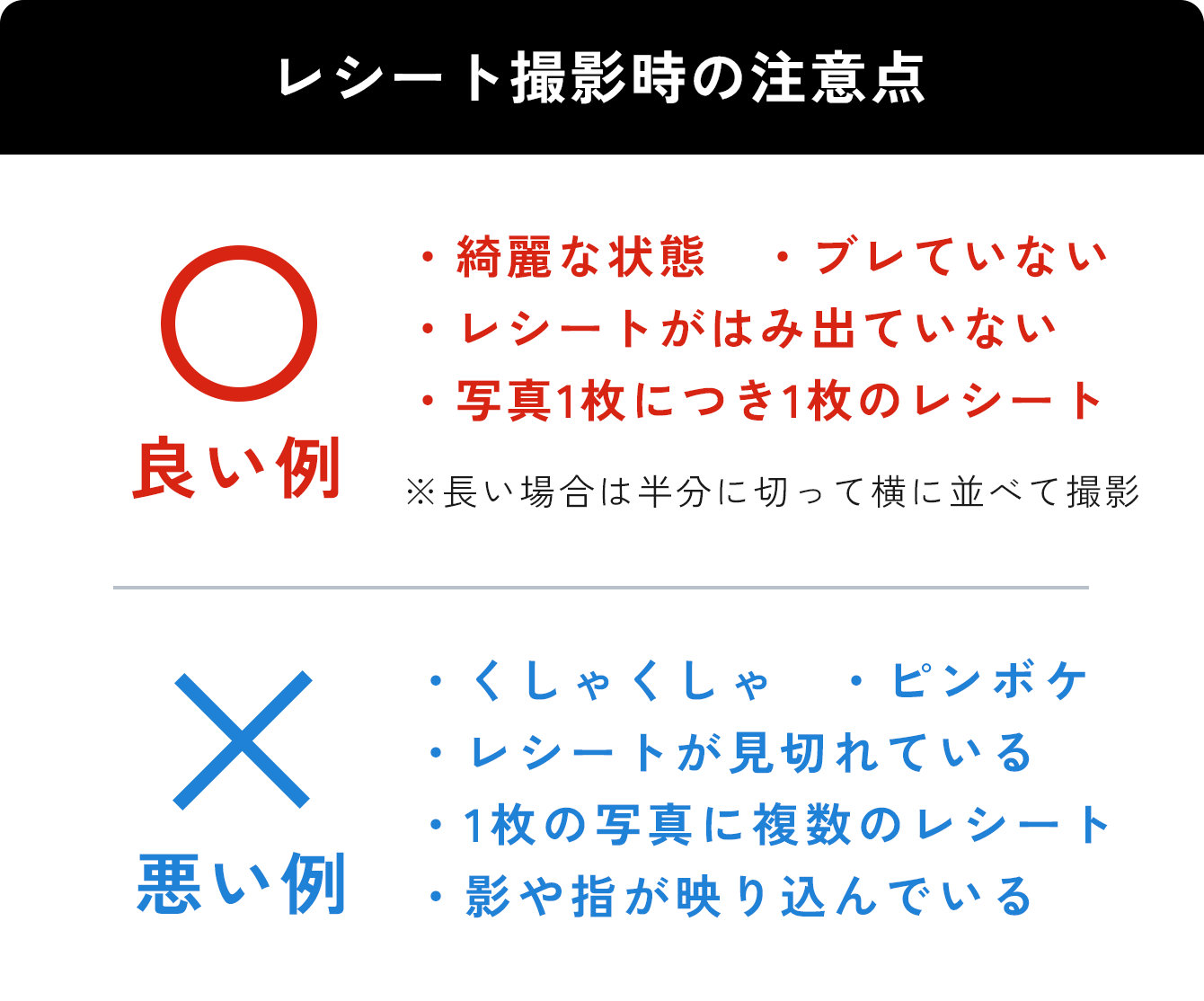 レシート撮影時の注意点です。よくお読みください。